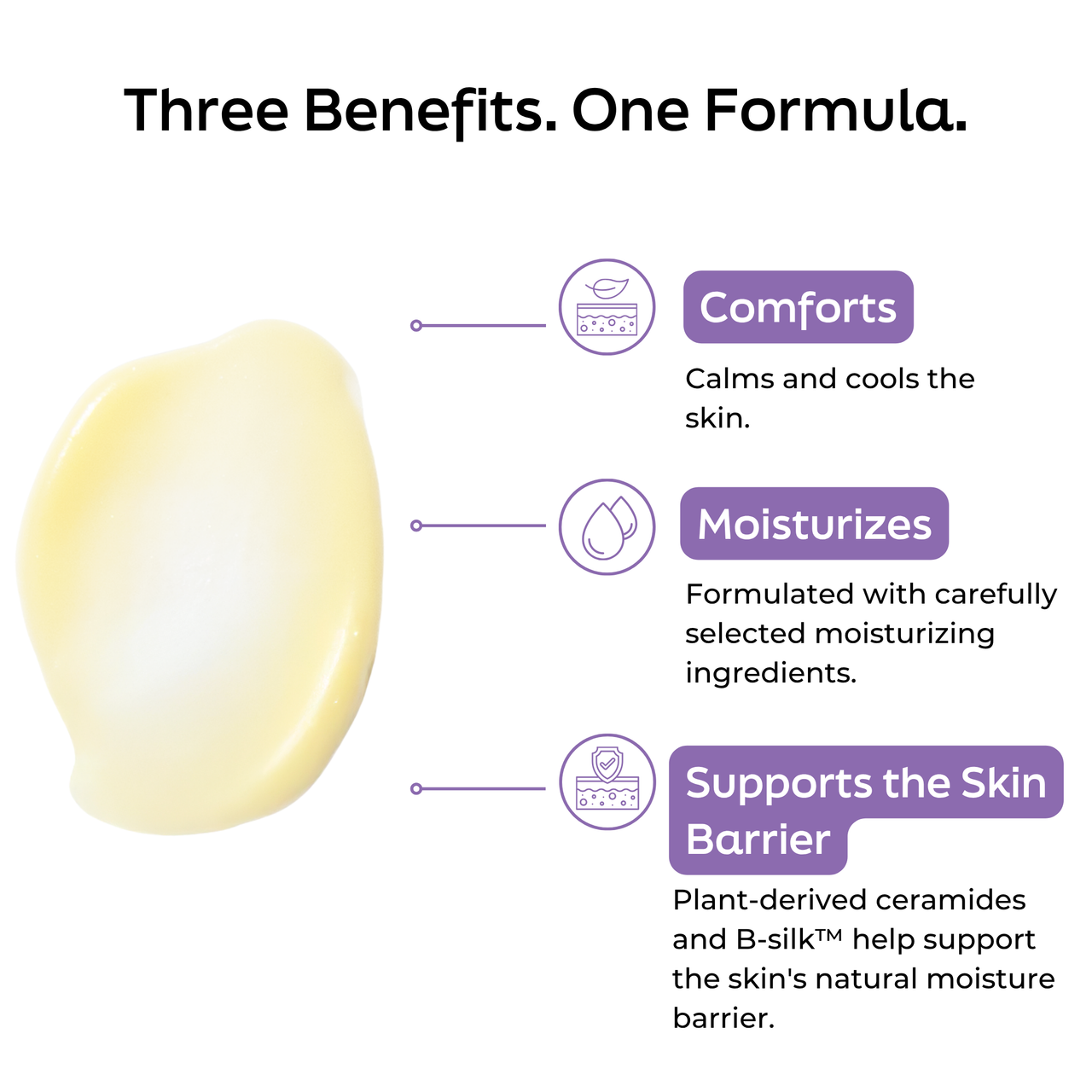 Skin Comfort Cream